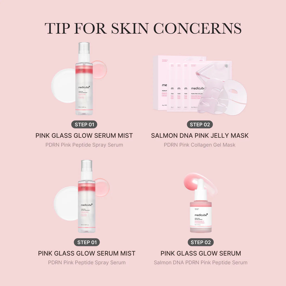 Medicube PDRN Pink Glutathione Serum Mist