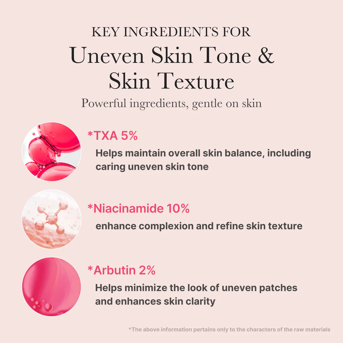 Medicube TXA Niacinamide 15% Serum
